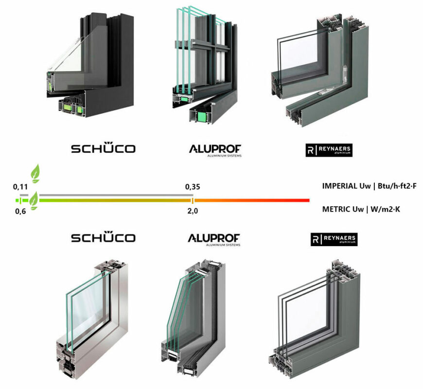 energy-efficient-windows-doors-european-style-the-best-quality-premium-window-for-house-chicago-new-york-miami-seattle-boston-detroit-washington-philadelphia